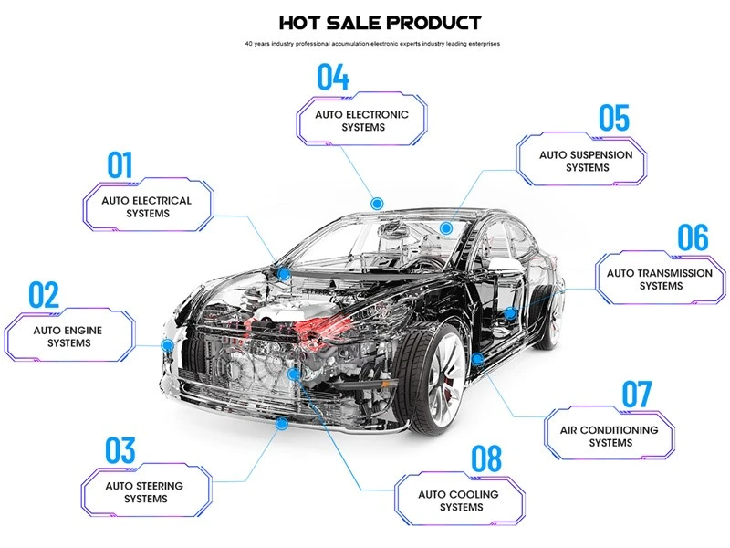 hot sale hot sale